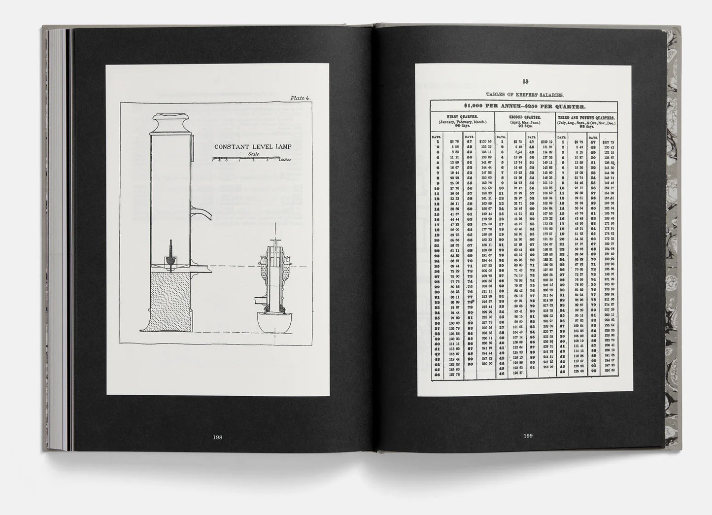 The Lighthouse Screenplay Book